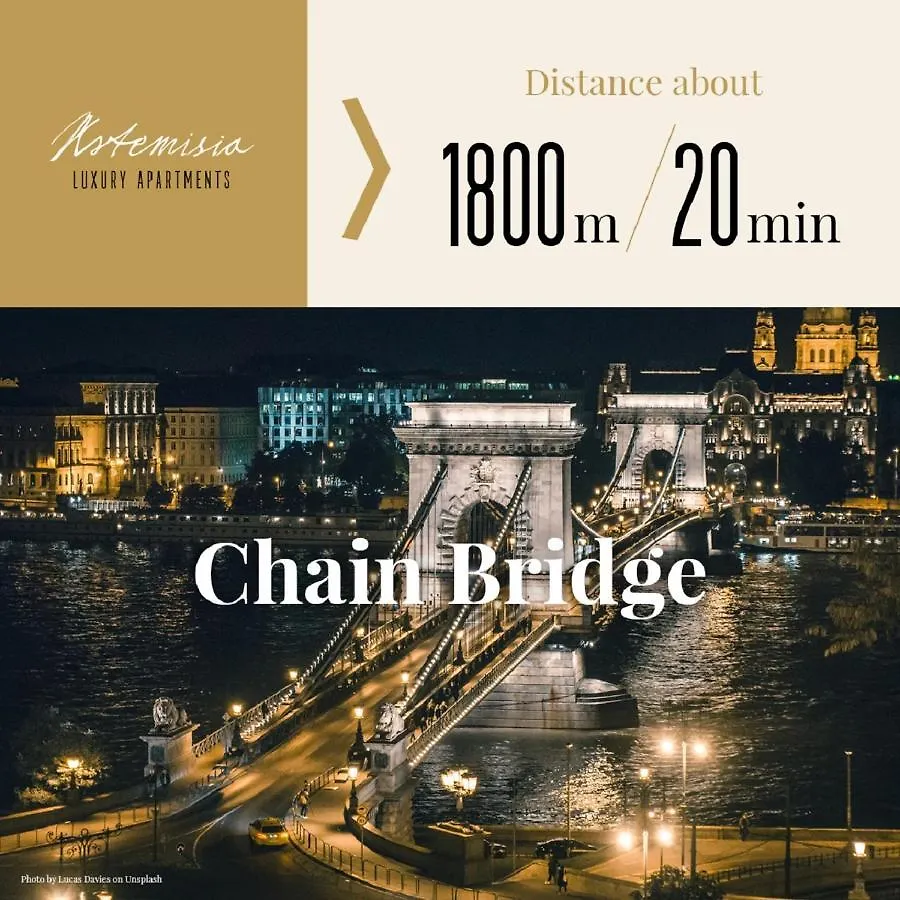Artemisia Luxury Apartments Serenite Budapest 0*,